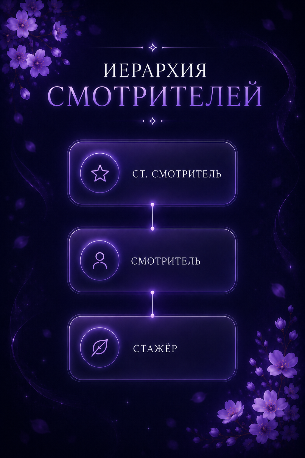 _smotriteley